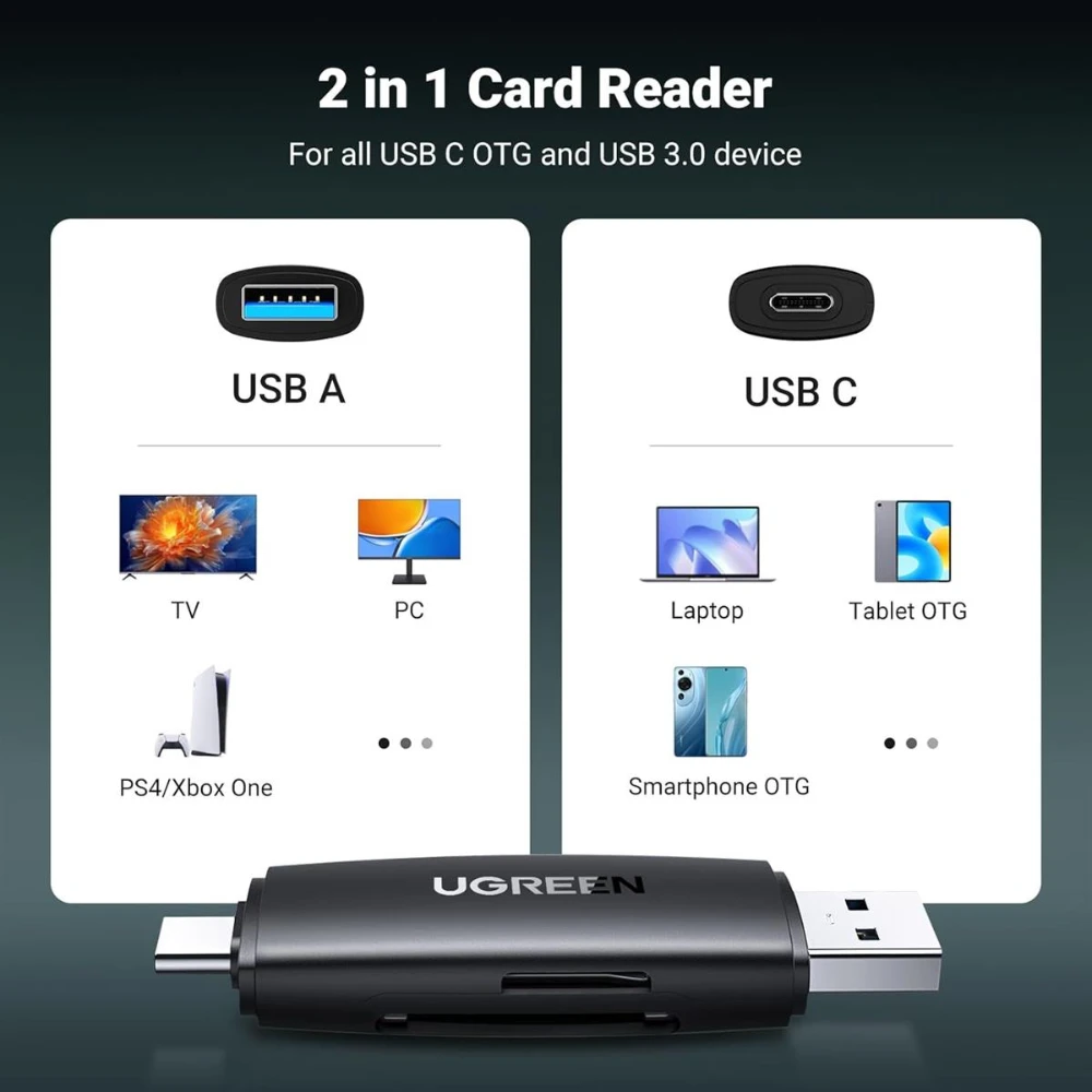 UGREEN CM304 2 in 1 Multifunction Card Reader Black 40296 - Image 3